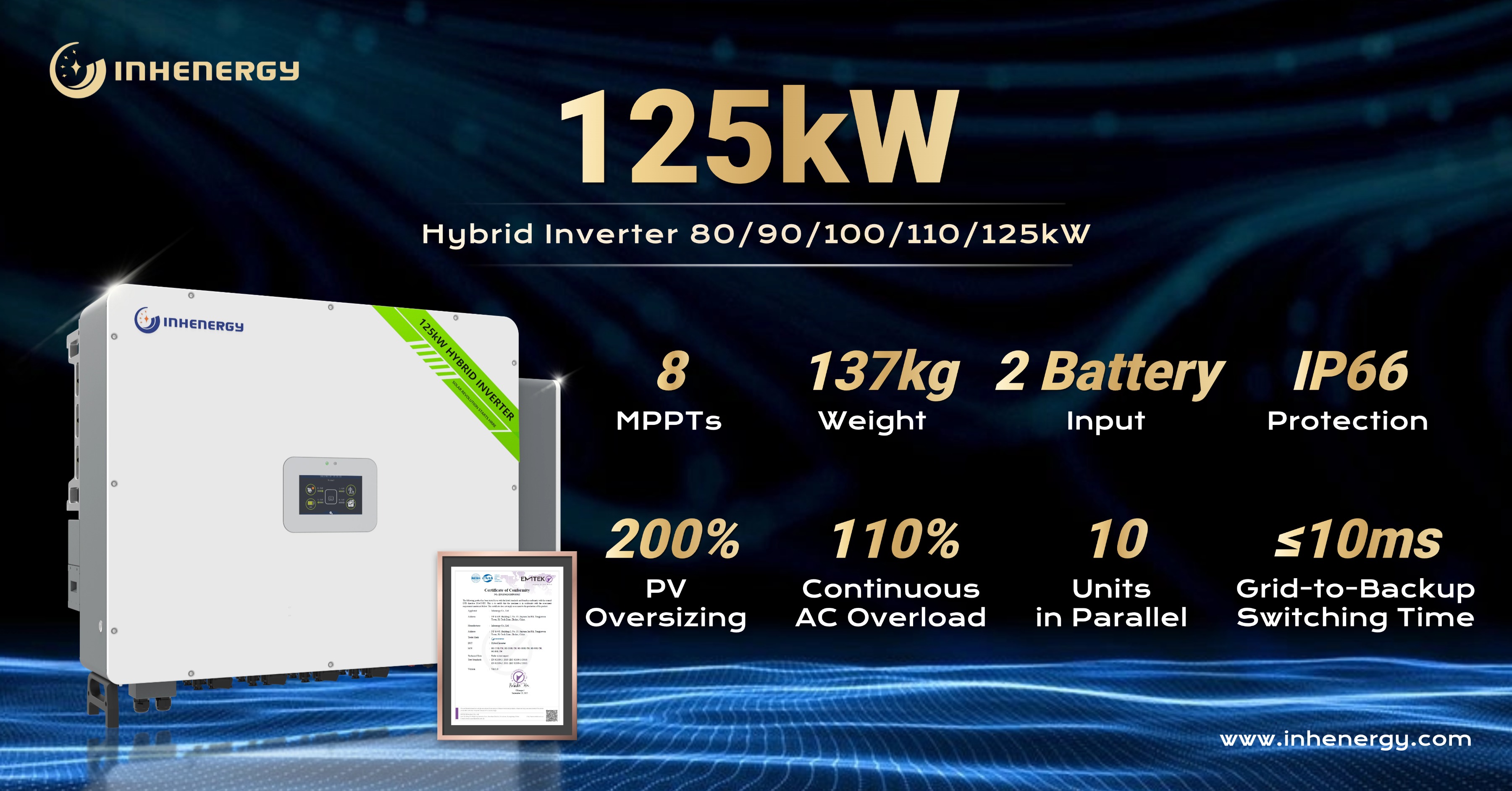 Inhenergy125kWFB-608.jpg