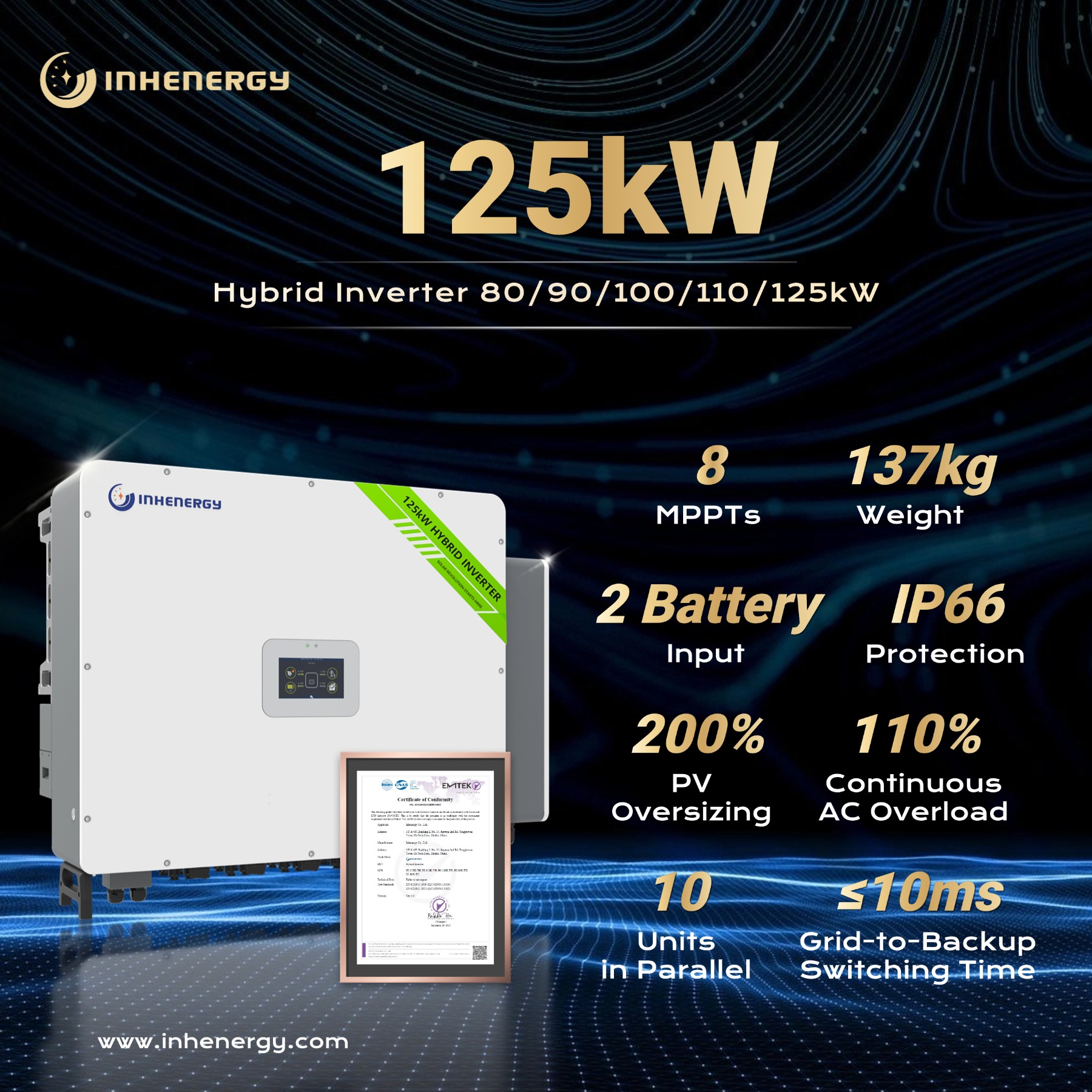 Inhenergy125kWFBzheng.jpg